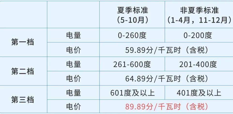 港澳新闻 第60页