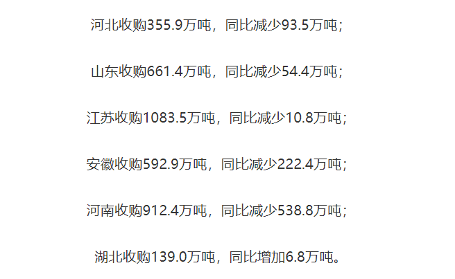 第1055页