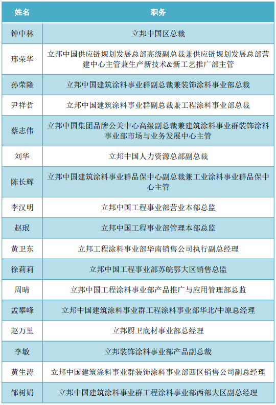 游戏专题 第51页